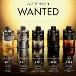Azzaro