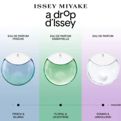 Issey Miyake