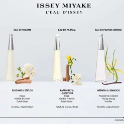 Issey Miyake