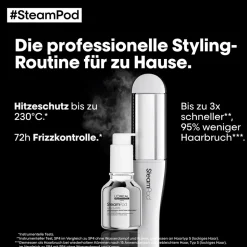 L'Oréal Professionnel