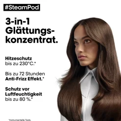 L'Oréal Professionnel