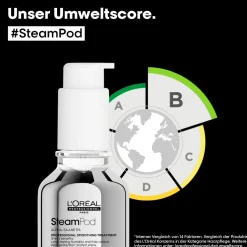 L'Oréal Professionnel