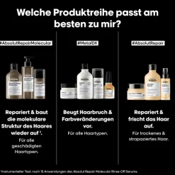 L'Oréal Professionnel