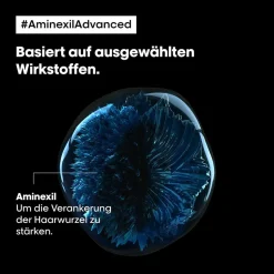 L'Oréal Professionnel