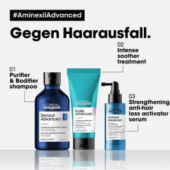 L'Oréal Professionnel