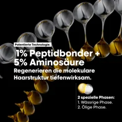 L'Oréal Professionnel