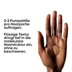 L'Oréal Professionnel