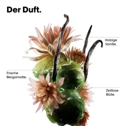 L'Oréal Professionnel