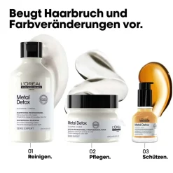 L'Oréal Professionnel
