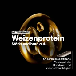 L'Oréal Professionnel