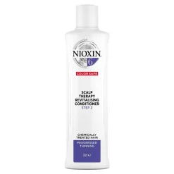 NIOXIN
