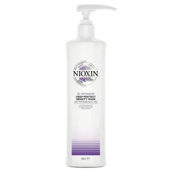 NIOXIN