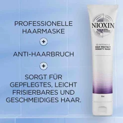 NIOXIN