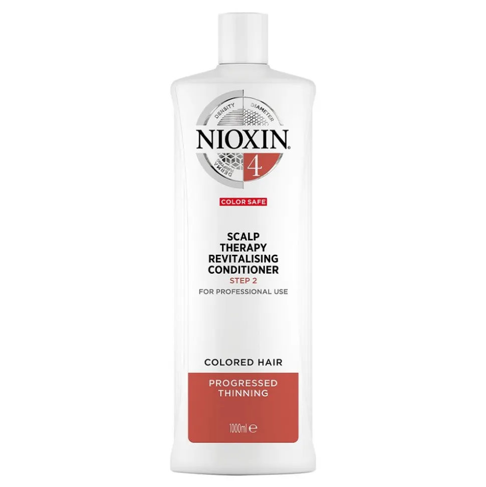 NIOXIN