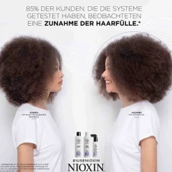 NIOXIN