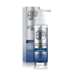 NIOXIN