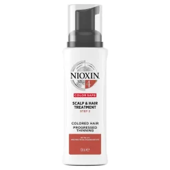 NIOXIN