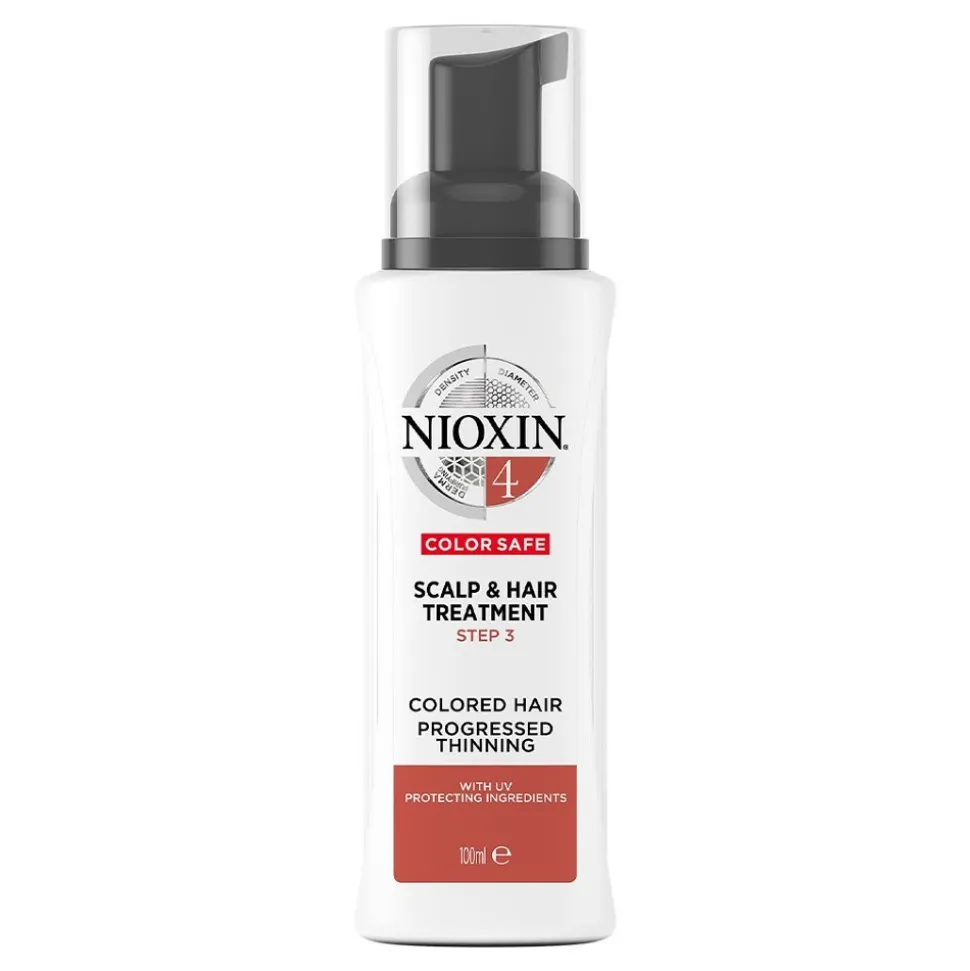 NIOXIN