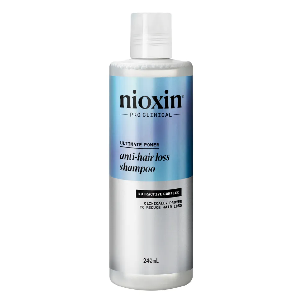 NIOXIN
