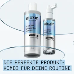 NIOXIN