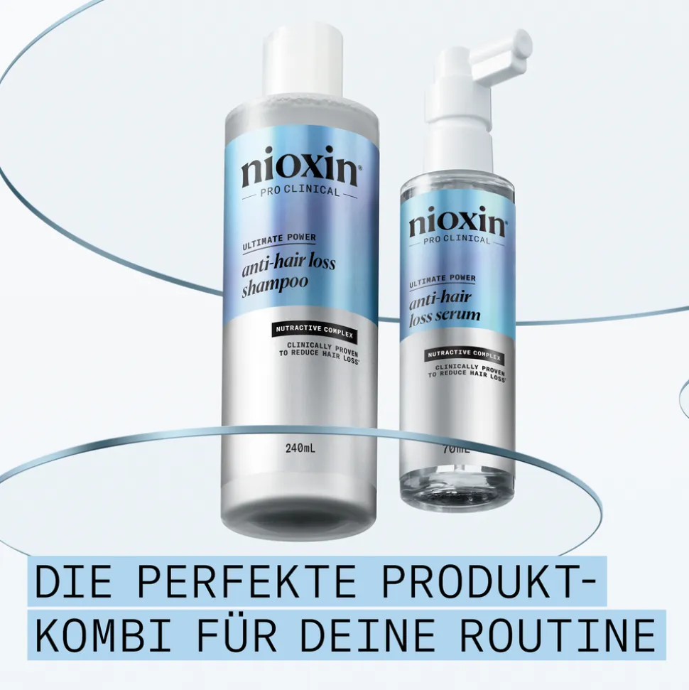 NIOXIN