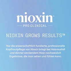 NIOXIN