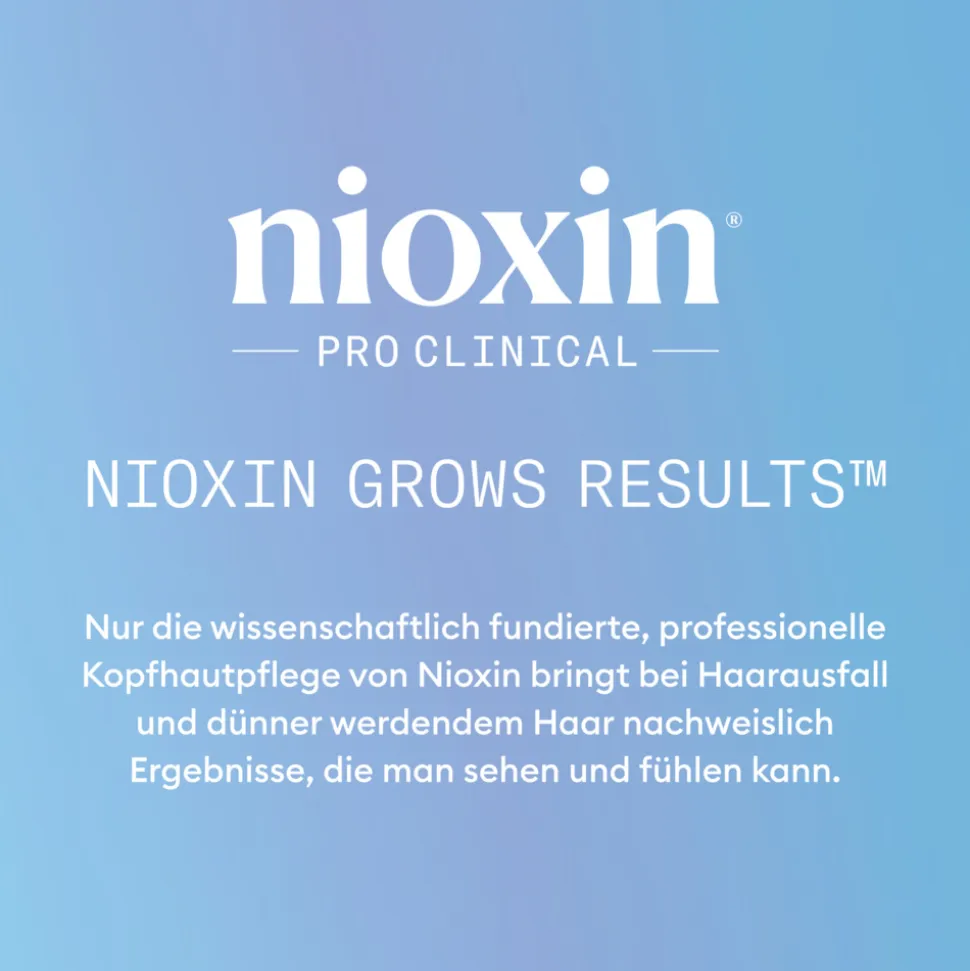 NIOXIN