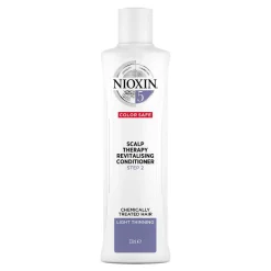 NIOXIN