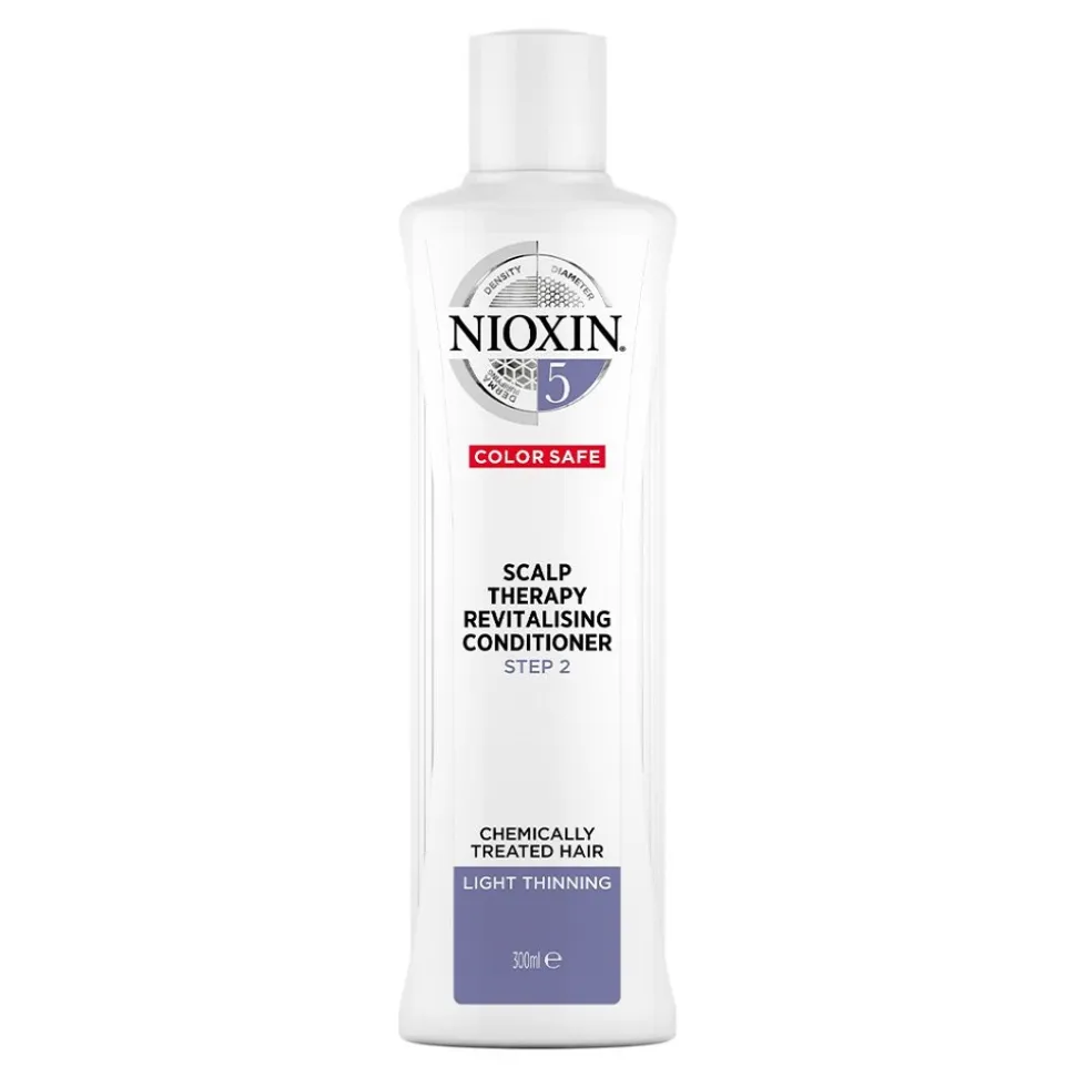 NIOXIN