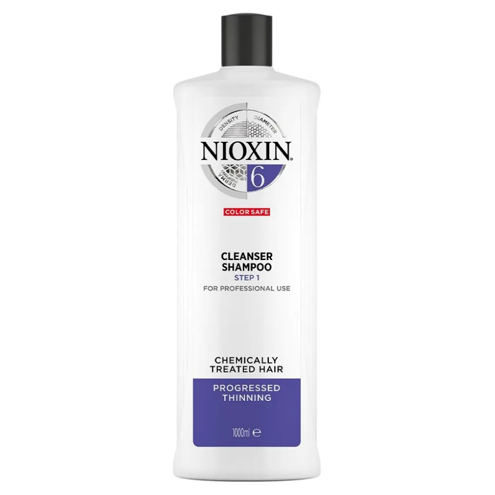 NIOXIN