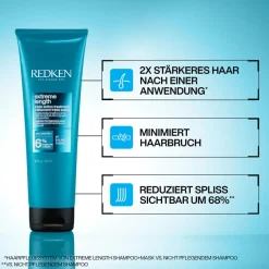 Redken