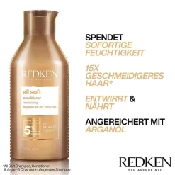Redken