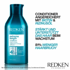 Redken
