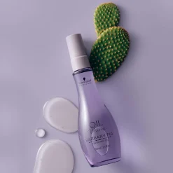 Schwarzkopf Professional