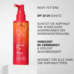 Schwarzkopf Professional