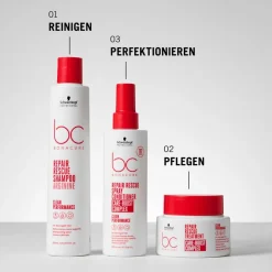 Schwarzkopf Professional