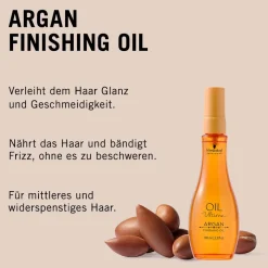 Schwarzkopf Professional