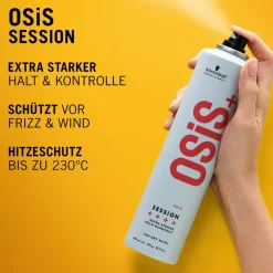 Schwarzkopf Professional