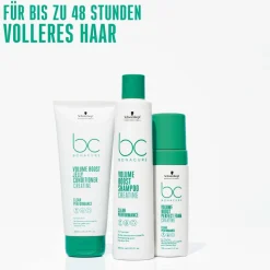 Schwarzkopf Professional