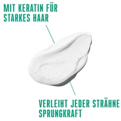 Schwarzkopf Professional