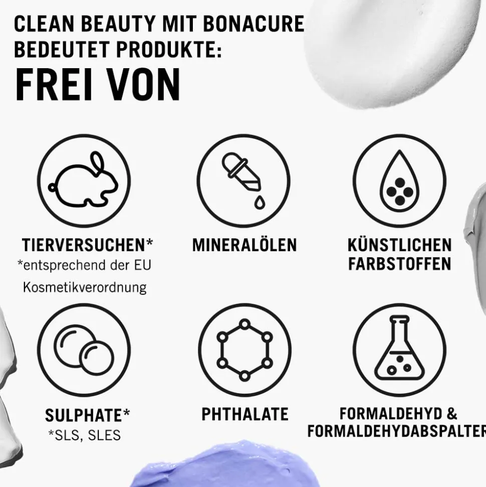 Schwarzkopf Professional