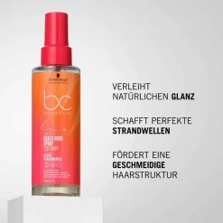 Schwarzkopf Professional