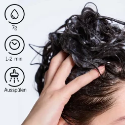 Schwarzkopf Professional