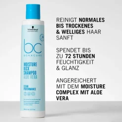 Schwarzkopf Professional