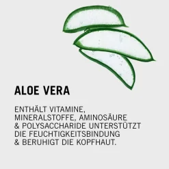 Schwarzkopf Professional