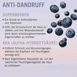 Schwarzkopf Professional