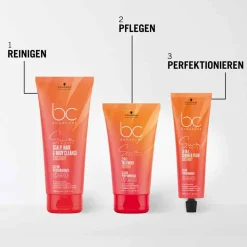 Schwarzkopf Professional