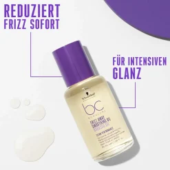 Schwarzkopf Professional