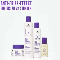 Schwarzkopf Professional