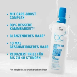 Schwarzkopf Professional